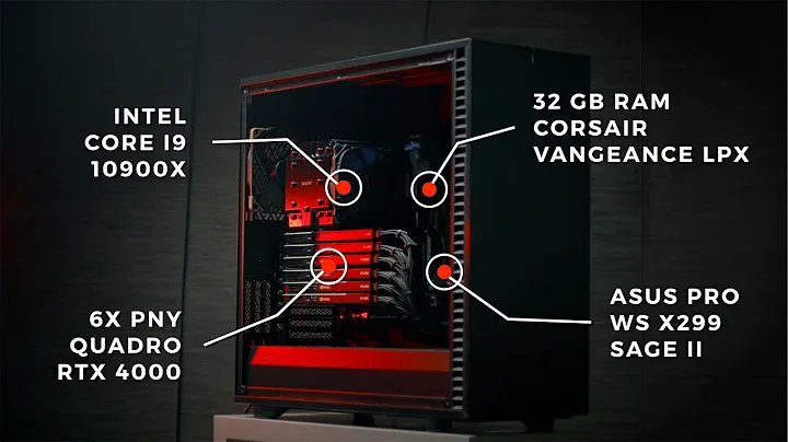 Workstation mit 6x PNY Quadro RTX 4000, INTEL Core i9-10900X und 32 GB RAM