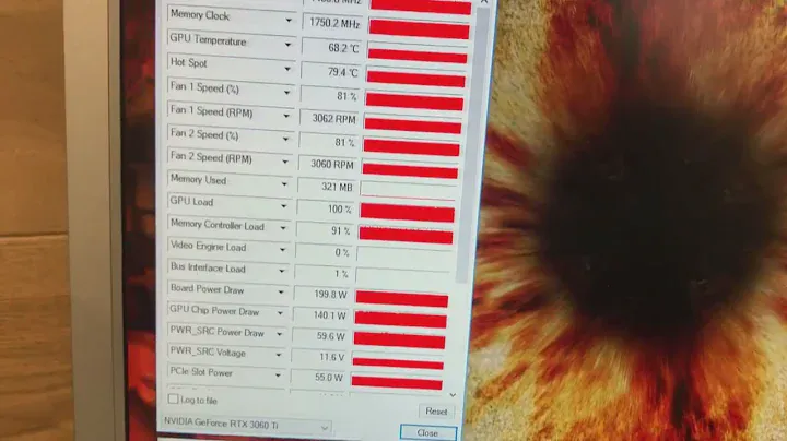 RTX 3060 ti HP