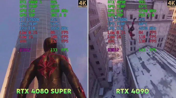 RTX 4080 SUPER vs RTX 4090 ЛУЧШИЙ ОБЗОР 2024